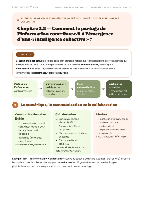 Première page de la fiche : Comment le partage de l'information contribue-t-il à l'émergence d'une « intelligence collective » ?