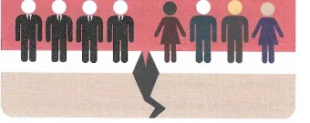 Illustration : une société séparée en deux par une fissure